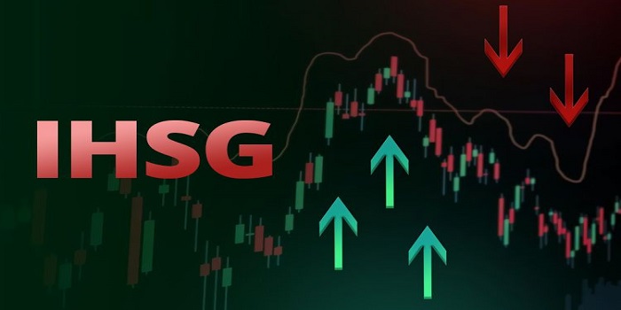 IHSG